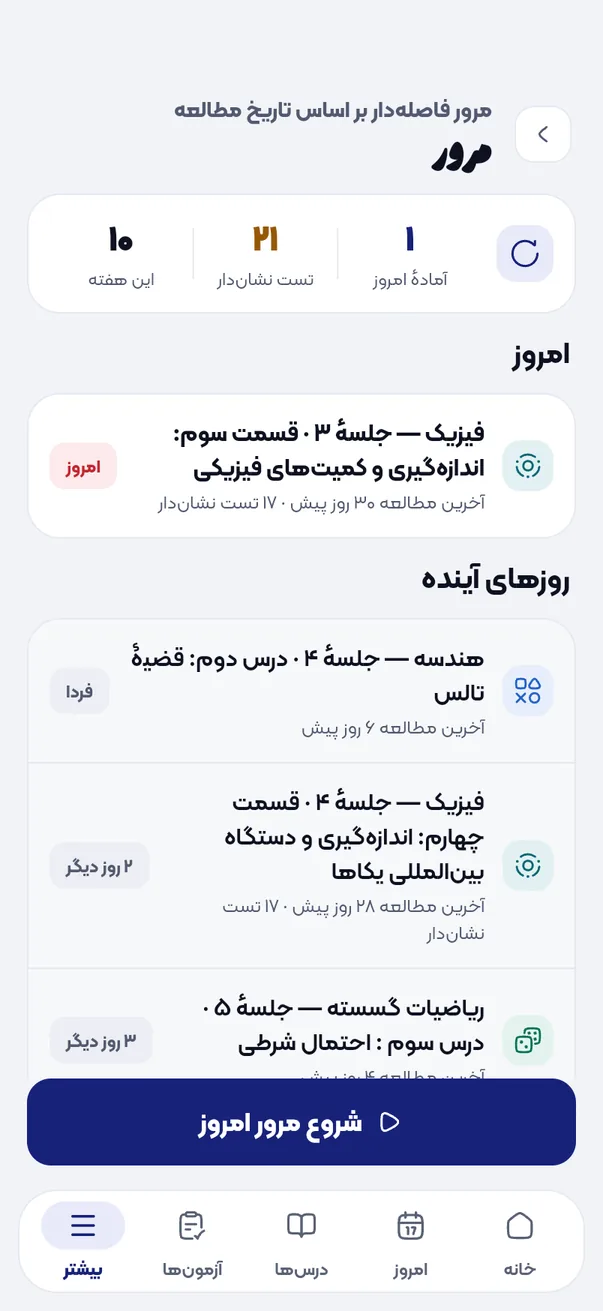 فهرست مرورهای امروز و روزهای آینده