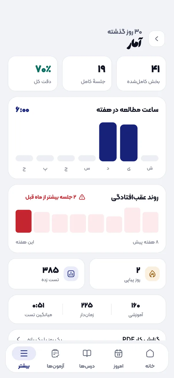 آمار سی روز گذشته