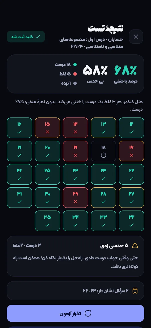 نتیجهٔ تست زمان‌دار با درصد با نمرهٔ منفی