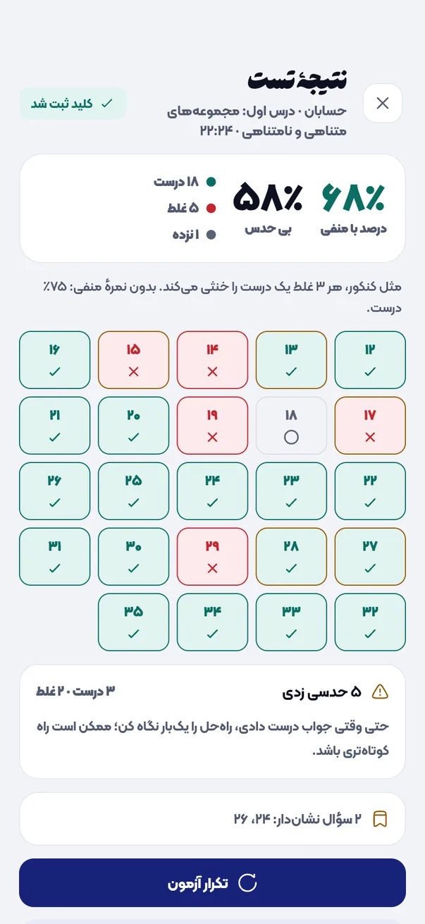 نتیجهٔ تست زمان‌دار با درصد با نمرهٔ منفی
